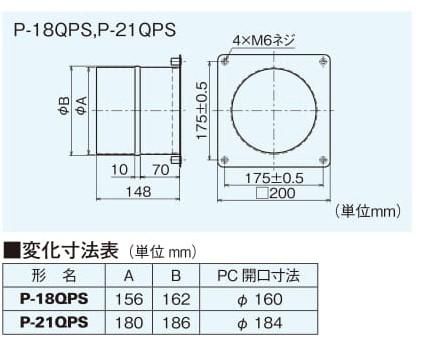 三菱換気送風機 専用パイプスリーブ P 18qps P 21qps レンジフードファン 給気関連システム部材 アナハイム 厨房設備ネット販売事業部 三菱換気送風機 専用パイプスリーブ P 18qps P 21qps レンジフードファン 給気関連システム部材 アナハイム 厨房設備ネット販売事業部