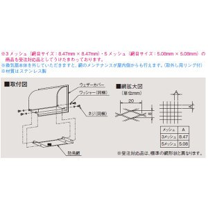 三菱 換気扇 暗室用換気扇 EX-20P8-