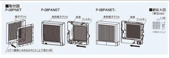 三菱換気送風機 パイプ用ファン専用システム部材 P 08pnet P 08panet P 08panet2 ほこり取りフィルター アナハイム 厨房設備ネット販売事業部