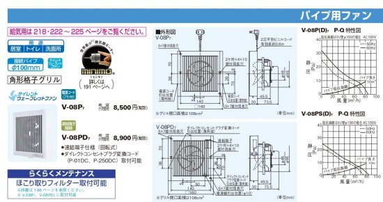 三菱換気送風機 居室・トイレ・洗面所 V-08P7・V-08PD7 角形格子グリル