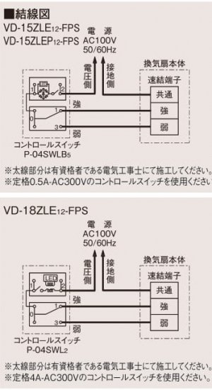 三菱換気送風機 VD-15ZLE12-FPS・ VD-15ZLEP12-FPS・VD-18ZLE12-FPS