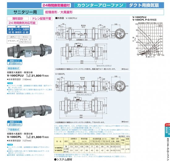 WEBストア 三菱電機 (MITSUBISHI) ダクト用換気扇 カウンターアロー