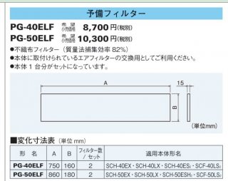 学校用「ロスナイ」 - アナハイム 厨房設備ネット販売事業部