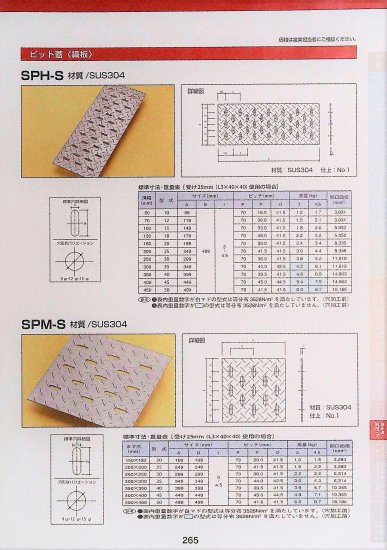 排水溝・排水用フタ ピット蓋(縞板) SPH-S - アナハイム 厨房設備