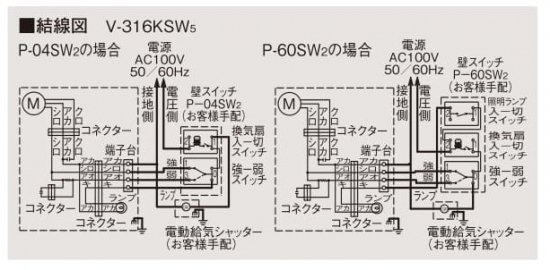 三菱換気送風機 標準タイプ V 316k6 壁スイッチタイプ V 316ksw5 レンジフードファン 浅形 アナハイム 厨房設備ネット販売事業部