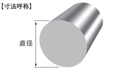 普通鋼・特殊鋼 SS400 丸棒 直径 36mm - アナハイム 厨房設備ネット