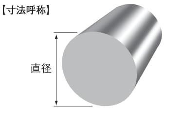 普通鋼・特殊鋼 SS400 丸棒 直径 120mm - アナハイム 厨房設備ネット