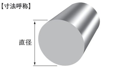 シルバー/レッド チタン・その他 純チタン(2種) 丸棒 TB340 直径 50mm