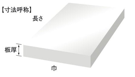 プラスチック POM（ジュラコン） 切板（白） 板厚 25mm - アナハイム