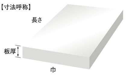 プラスチック PEEK 切板(白) 板厚 8mm - アナハイム 厨房設備ネット ...