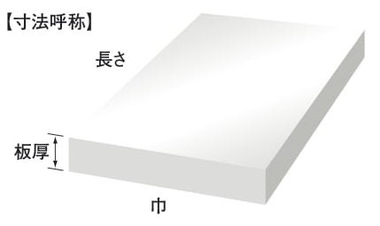 プラスチック PTFE（フッ素樹脂） 切板（白） 板厚 40mm - アナハイム