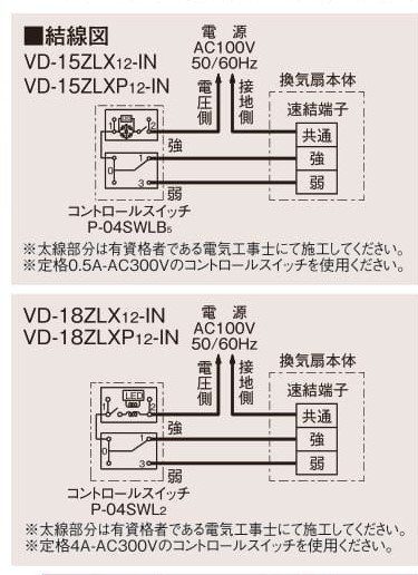 VD-18ZLX12-IN 三菱電機 ダクト用 居間・事務所・店舗用 換気扇-