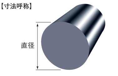 プラスチック MC801 丸棒（黒） 直径 60mm 650 mm-