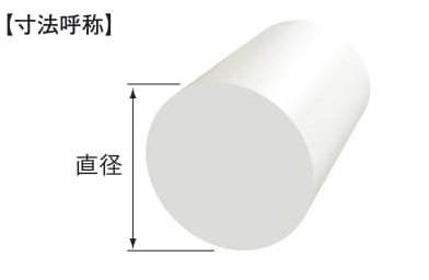 プラスチック POM 丸棒（白） 直径 150mm 730 mm-