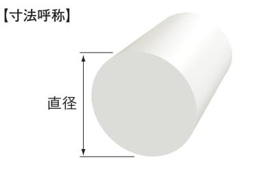 プラスチック POM 丸棒（白） 直径 100mm 690 mm-