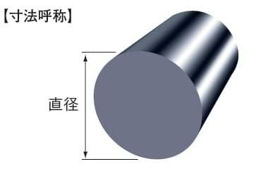 プラスチック POM（ジュラコン） 丸棒（黒） 直径 65mm - アナハイム