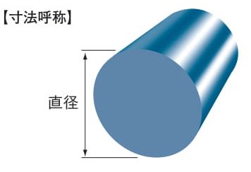 プラスチック POM（ジュラコン） 丸棒（青） 直径 80mm - アナハイム