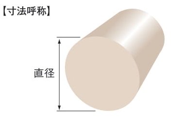 プラスチック PEEK 丸棒（白） 直径 100mm 60 mm-