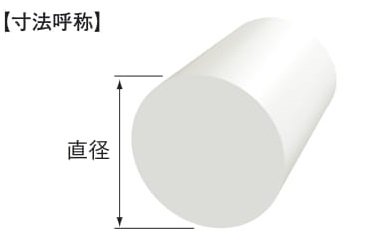 プラスチック PTFE 丸棒（白） 直径 20mm 450 mm-