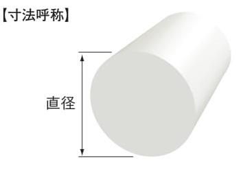 プラスチック PTFE（フッ素樹脂） 丸棒（白） 直径 25mm - アナハイム