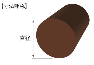 プラスチック PI-べスペル SP-1 丸棒（茶） 直径 25.4mm - アナハイム