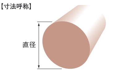 プラスチック TI-ポリマー（TI-5013） 丸棒（茶） 直径 50mm