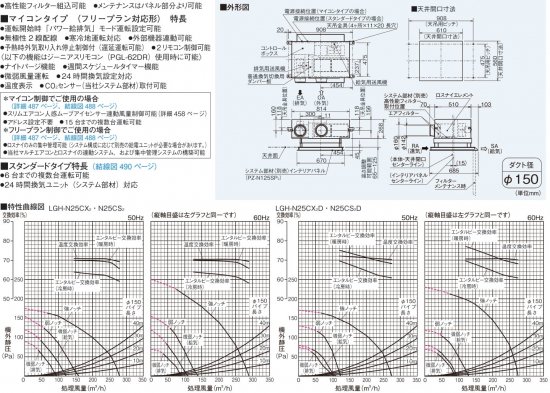 三菱換送風機 LGH-N25CX2D・LGH-N25CS2D 単相 200V 【マイコンタイプ