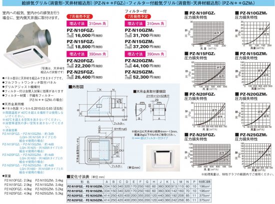 クーポン利用 PZ-N20GZM2 三菱電機 業務用ロスナイ用システム部材