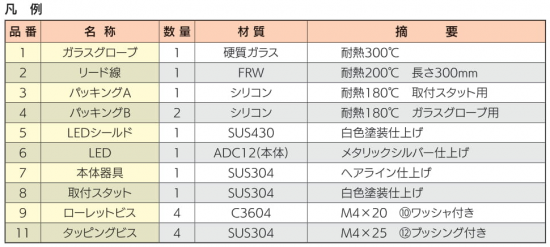 クラコ フードライト LEDタイプ HLD-100F(フロスト クラコ フードライト LEDタイプ HLD-100F(フロスト