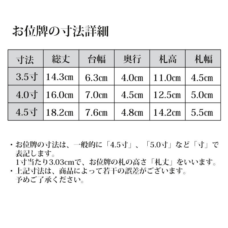 全宗派】現代調のお位牌 新世紀位牌 和流都（ワルツ）ロイヤルグリーン