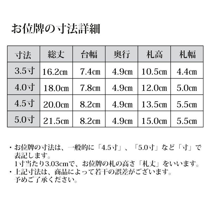 全宗派】現代調のお位牌 家具調位牌 グリーン 蒔絵入り（3.5寸～5寸