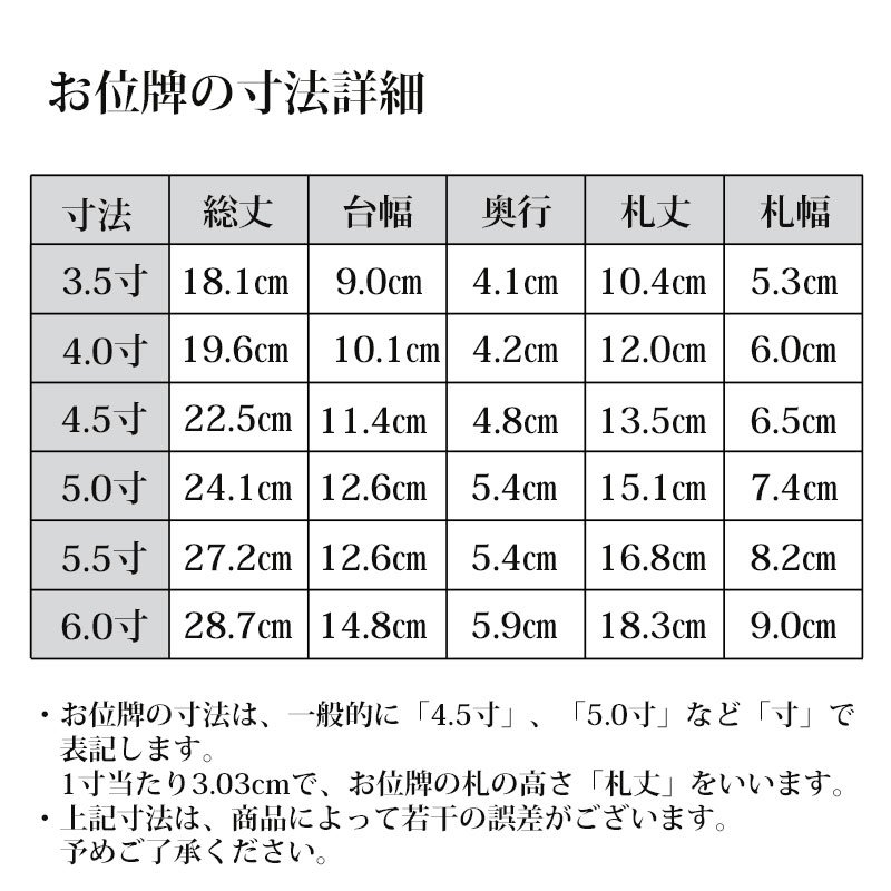 全宗派】塗りのお位牌 木瓜繰下 面粉蒔（3.5寸～6寸） 塗り位牌 文字入れ 名入れ 戒名彫り -  仏壇仏具なら【ひるた仏具店公式通販】創業80年・仏師のいる仏壇/位牌専門店