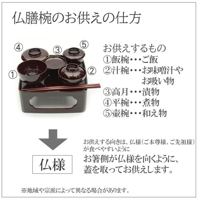 全宗派】 仏具 仏膳椀 金虫喰本漆塗 (6.5寸/木製) 初盆 新盆 お盆 お