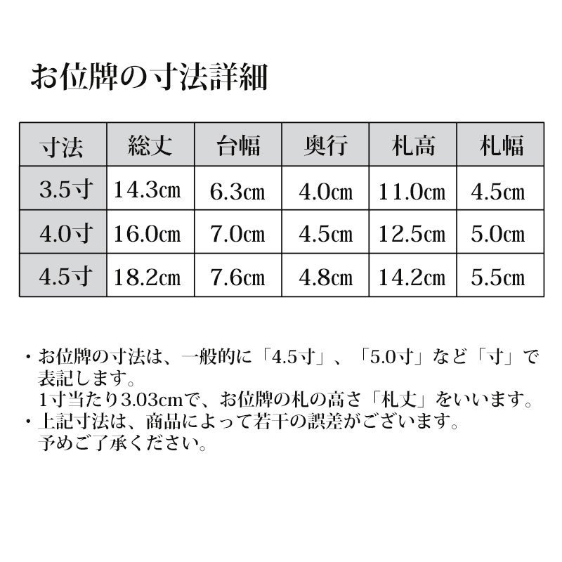 アズワン 脱臭ミニドラフト DMD-1 1-9036-01 ミニ四駆 | www.vinoflix.com