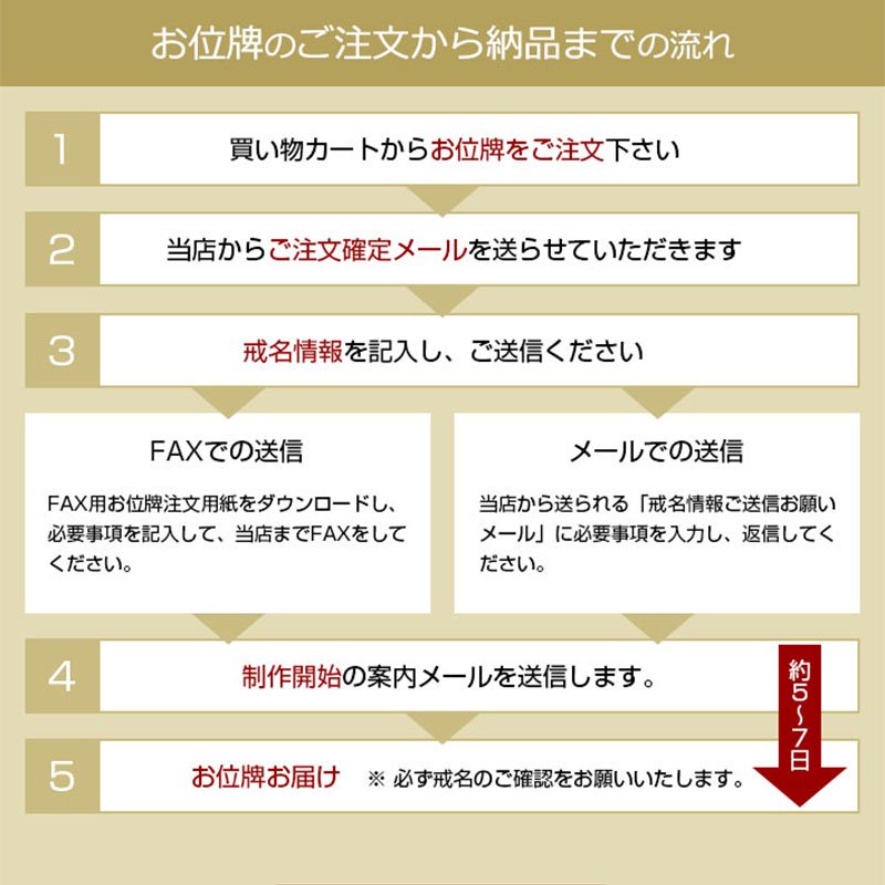 全宗派】塗りのお位牌 上塗 極上千倉座 吹蓮華 面粉蒔（3.5寸～6寸