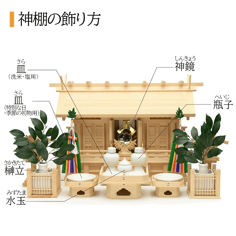 神具】神具七点セット 白 小-【ひるた仏具店】 お仏壇・お位牌・仏具販売で 心のお手伝い 神具 神棚 神具セット (小)