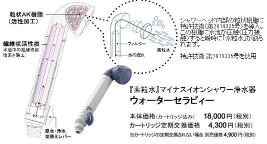 新品 素粒水 シャワーヘッド - 浄水機