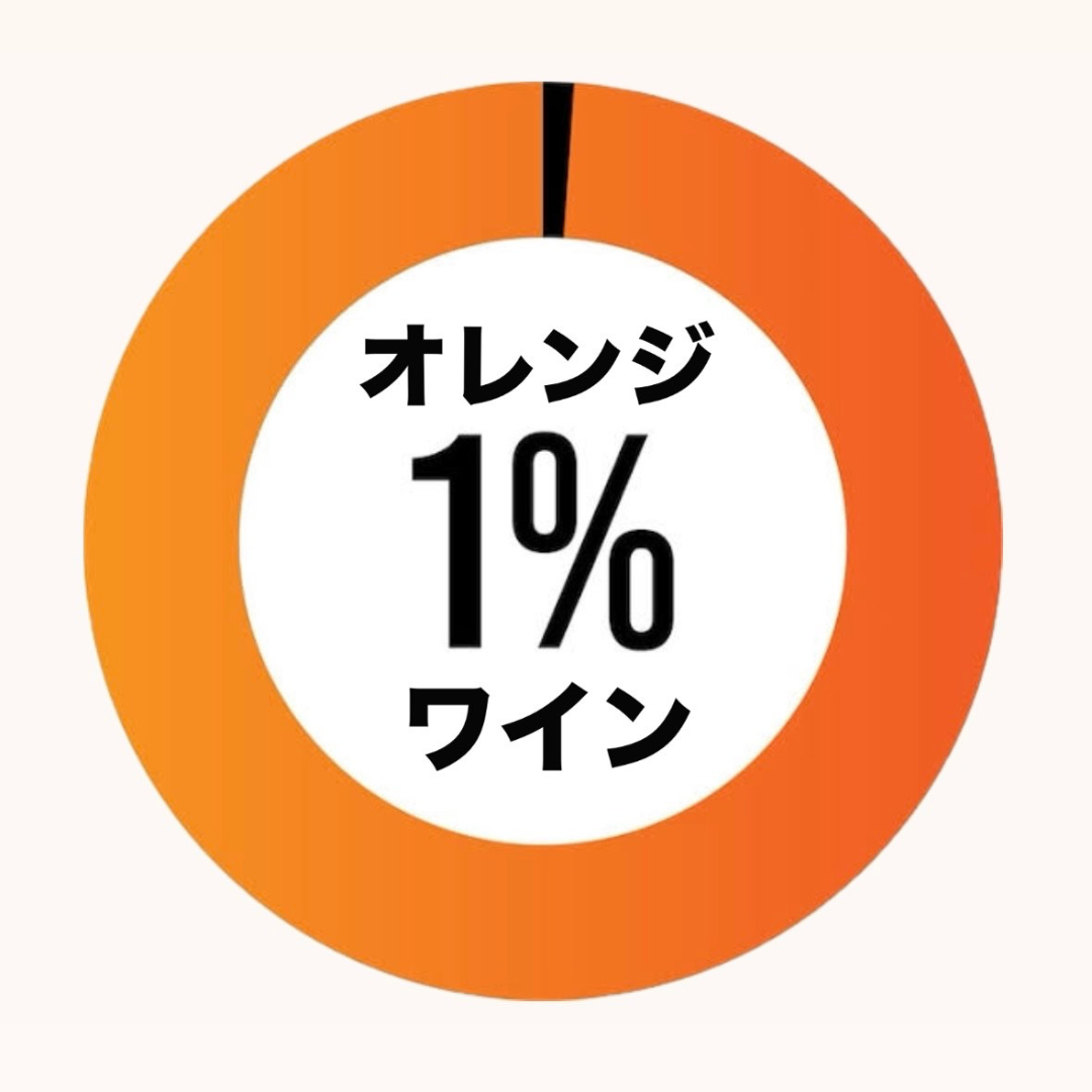 ¥ª¥ì¥ó¥¸¥ï¥¤¥ó¡¼¥¹¥í¥ô¥§¥Ë¥¢¤ÎÀ¸»ºÈæÎ¨